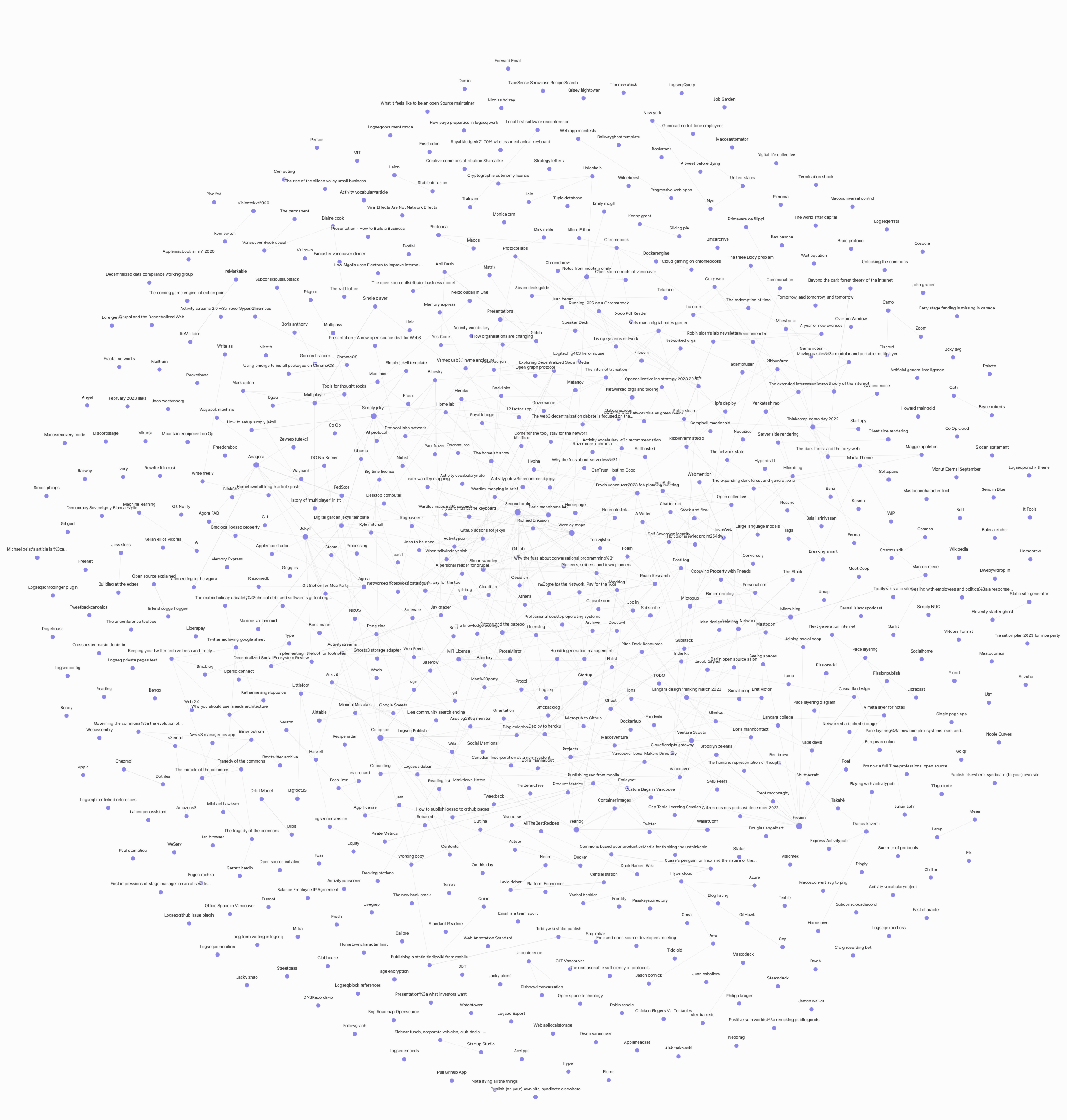 Screenshot of all my LogSeq notes in the Digital Garden Jekyll Template